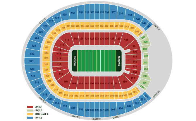 Invesco Field At Mile High Seating Chart