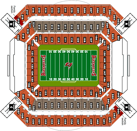 Raymond James Seating Chart Football