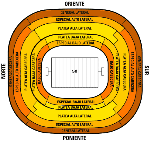Estadio Azteca seating chart