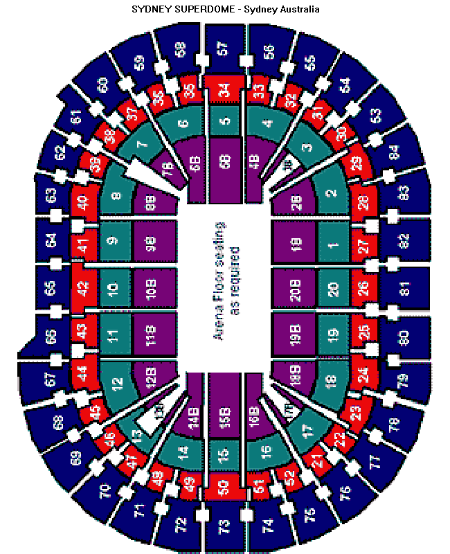 Sydney Superdome seating chart