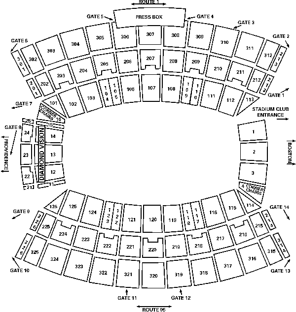 Gillette Stadium seating Chart