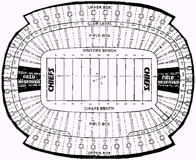 Arrowhead Stadium seating Chart