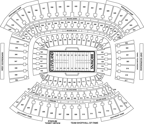 Cleveland Browns Stadium seating Chart