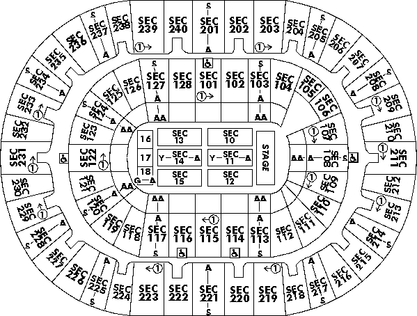 Reunion Arena seating Chart