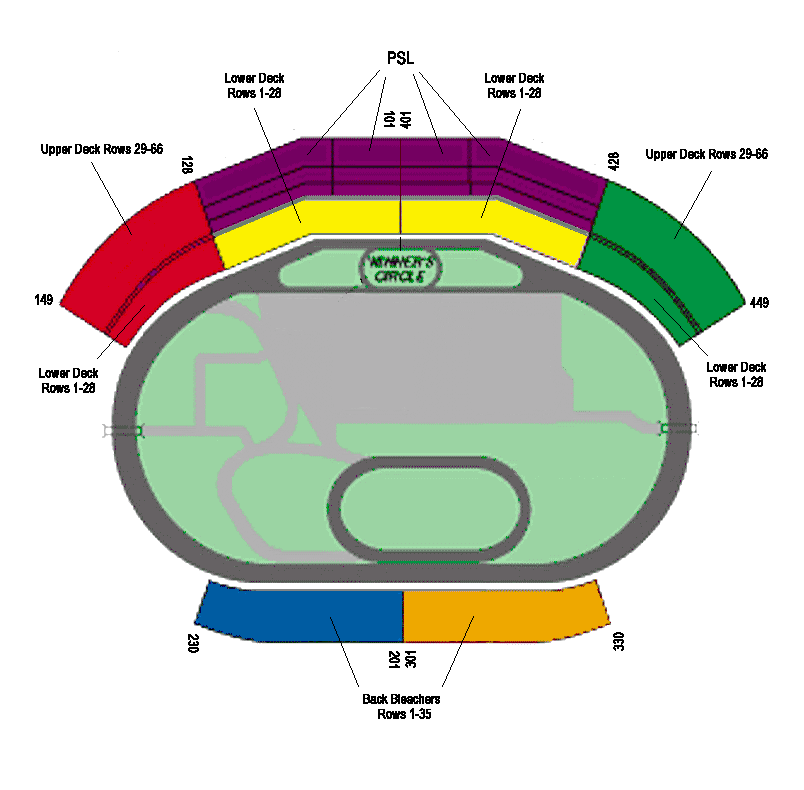 Texas Motor Speedway seating Chart