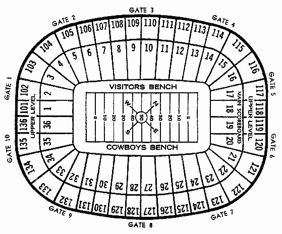 Texas Stadium seating Chart