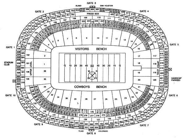 Texas Stadium seating Chart
