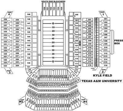 Kyle Field seating Chart