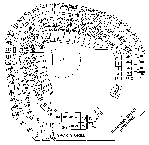 Ballpark seating Chart