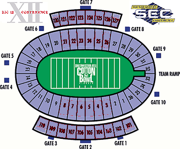 Cotton Bowl seating Chart